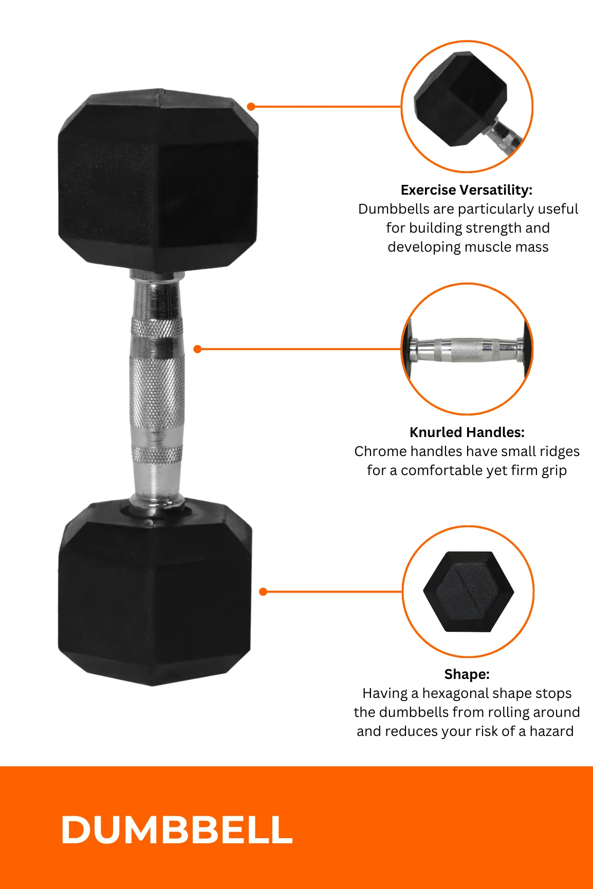 25kg Body Iron Commercial Rubber Hex Dumbbell Pair