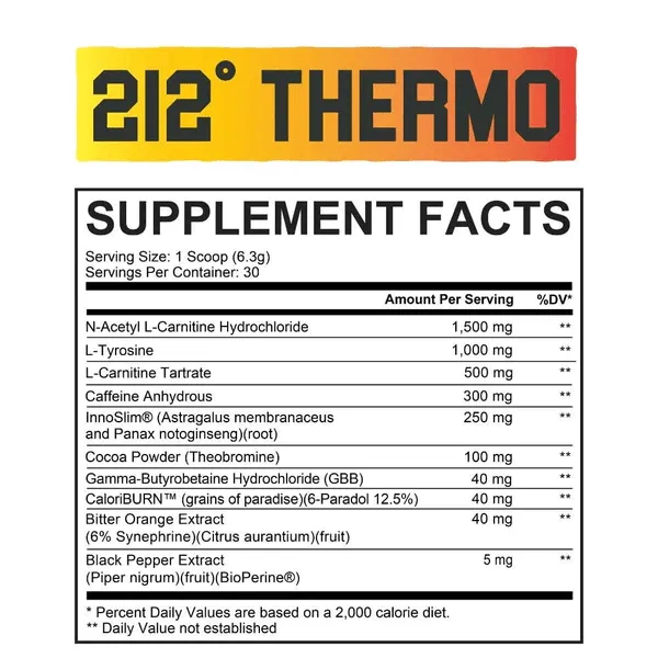 Axe & Sledge 212 Thermo 30 Servings