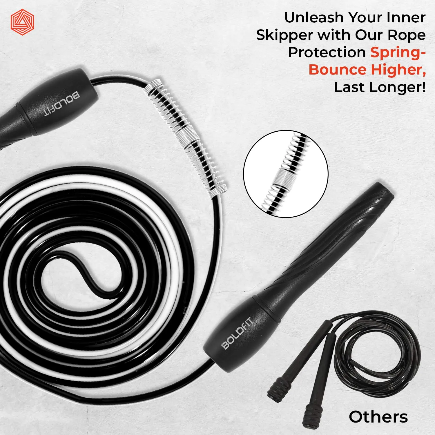 Boldfit Skipping Rope for Men and Women Jumping Rope With Adjustable Height Speed Skipping Rope for Exercise, Gym, Sports Fitness Adjustable Jump Rope, Polyvinyl Chlorine (PVC), Black-White