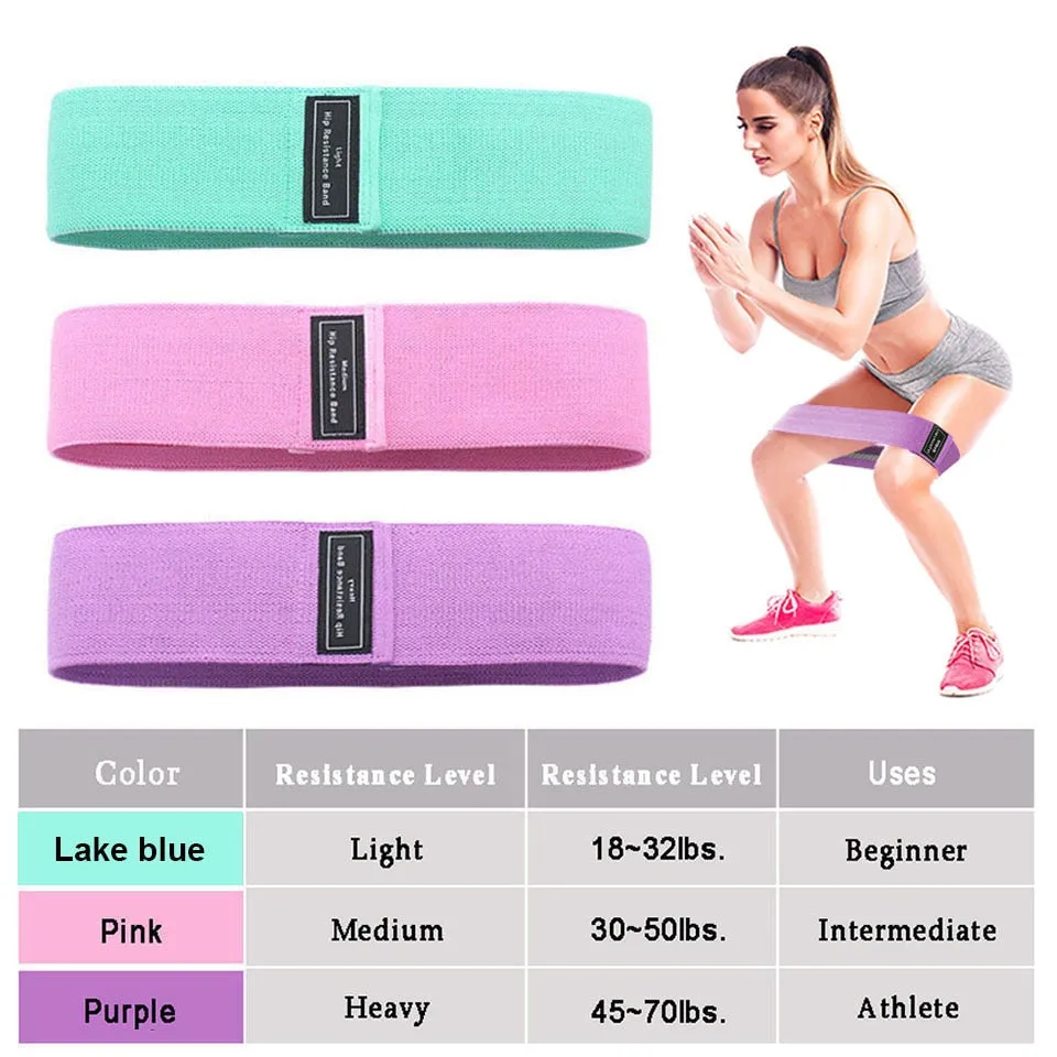 Durable Circle Band Yoga Anti-slip Gym Fitness Rubber Band Exercise Braided Elastic Band Hip Lifting Resistance Band