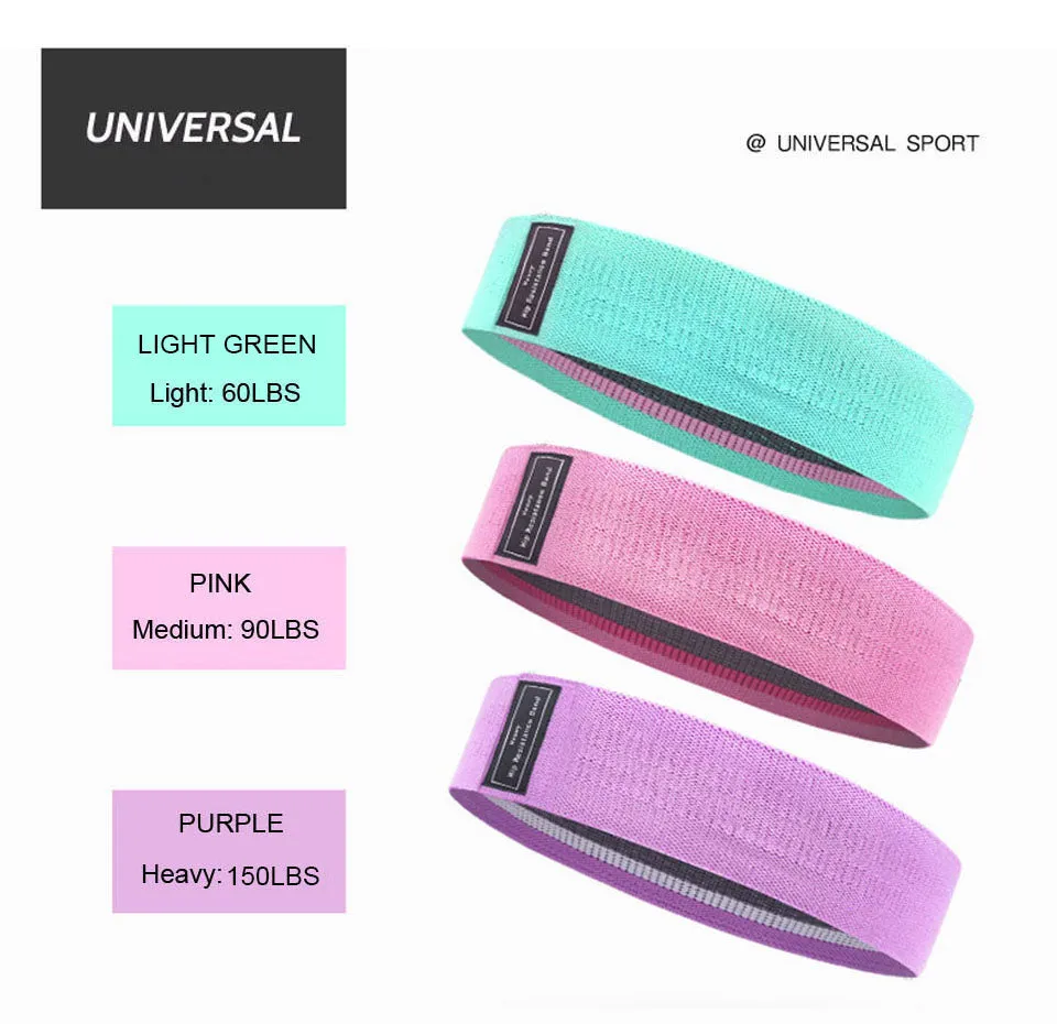 Durable Circle Band Yoga Anti-slip Gym Fitness Rubber Band Exercise Braided Elastic Band Hip Lifting Resistance Band