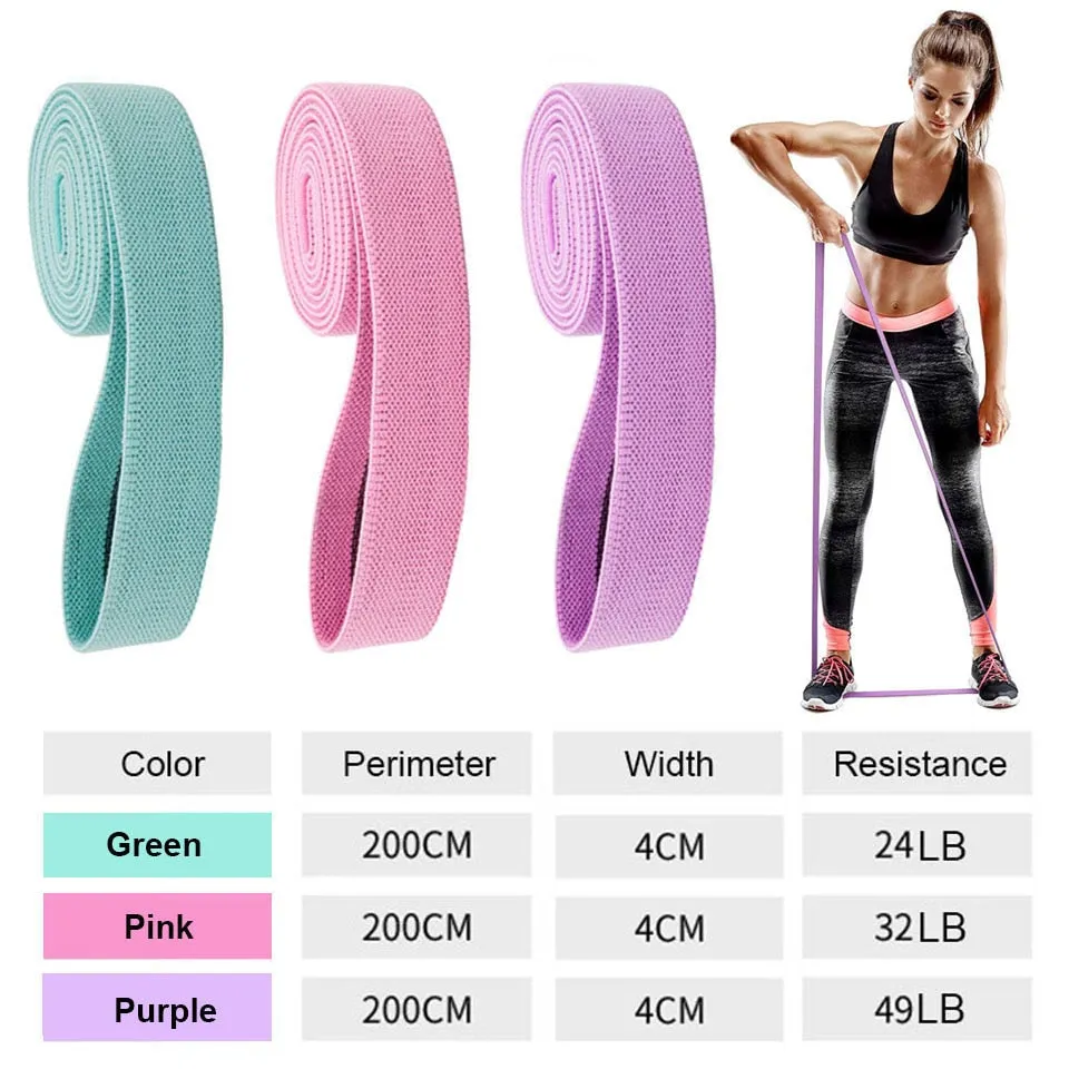 Durable Circle Band Yoga Anti-slip Gym Fitness Rubber Band Exercise Braided Elastic Band Hip Lifting Resistance Band