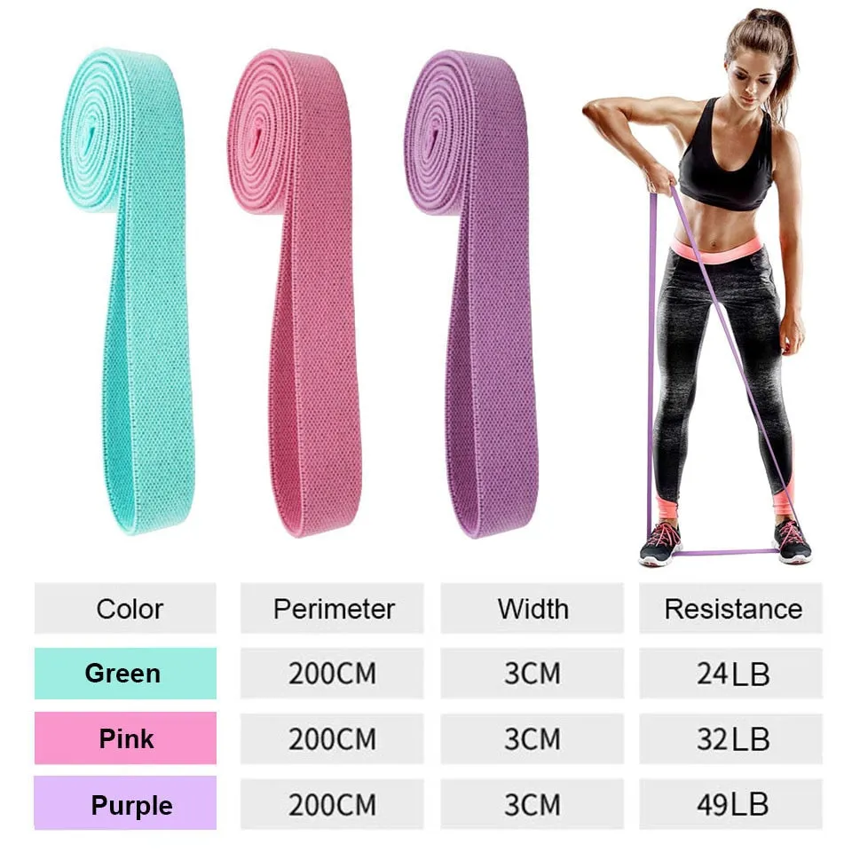 Durable Circle Band Yoga Anti-slip Gym Fitness Rubber Band Exercise Braided Elastic Band Hip Lifting Resistance Band