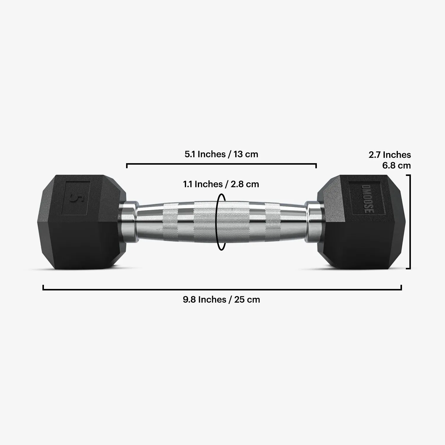 Hex Dumbbells