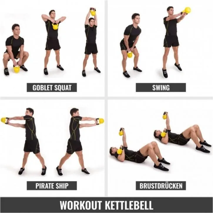 Rubber Coated Kettlebell 16KG