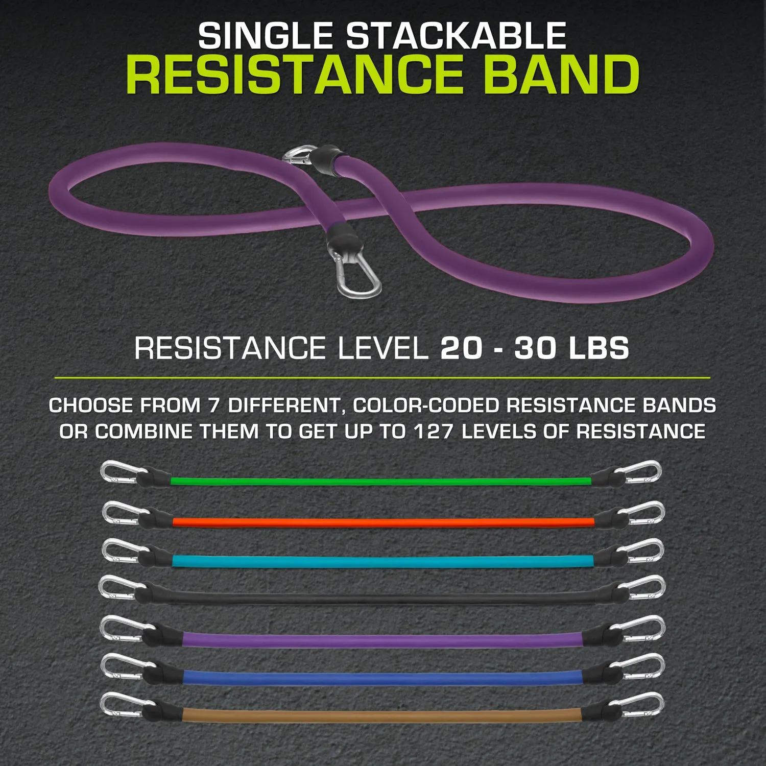 Single Stackable Resistance Band