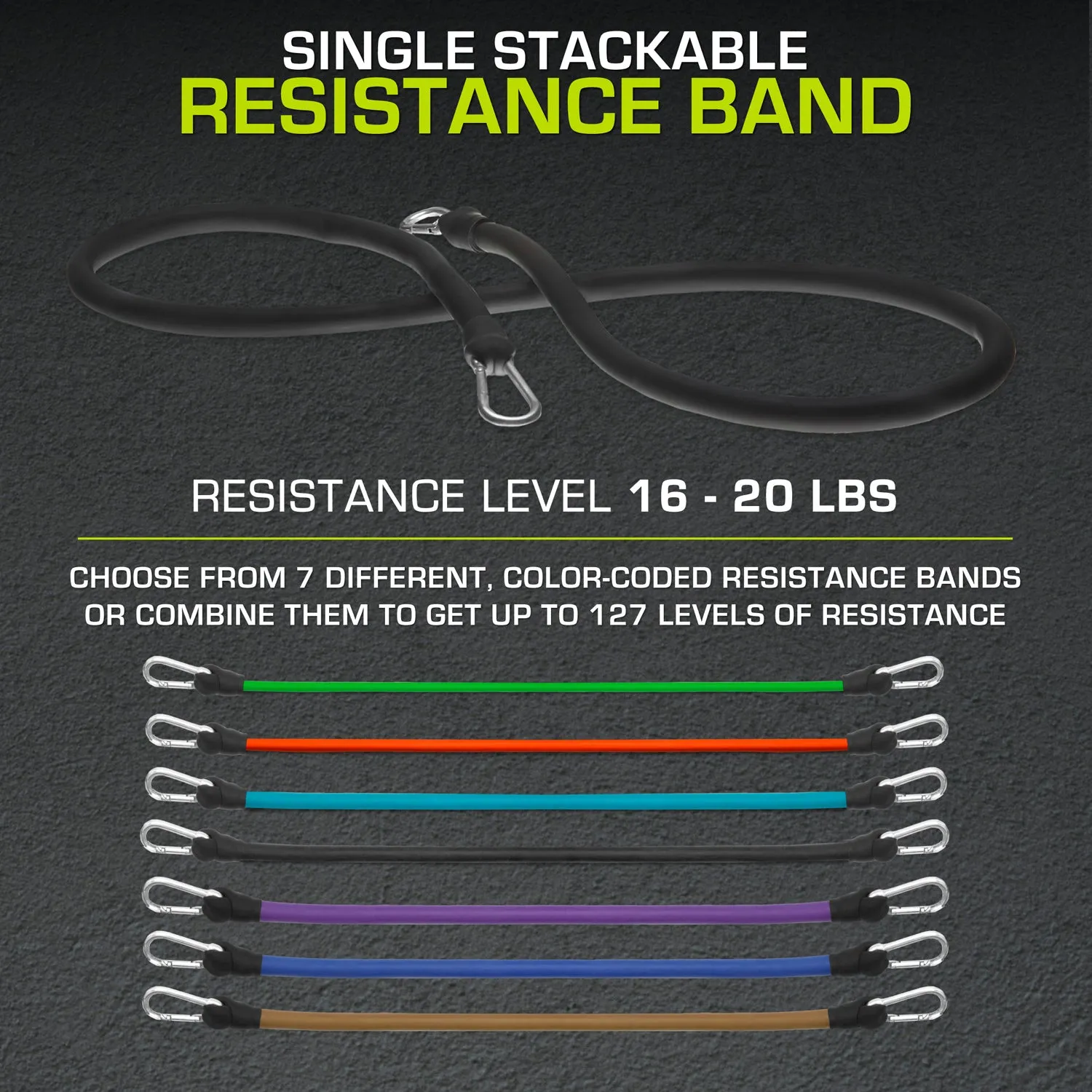 Single Stackable Resistance Band