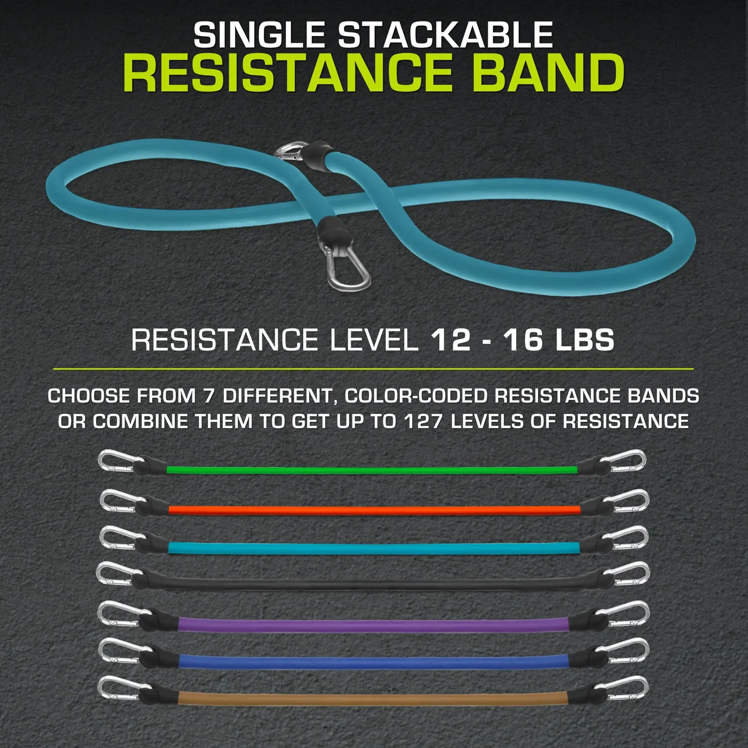 Single Stackable Resistance Band