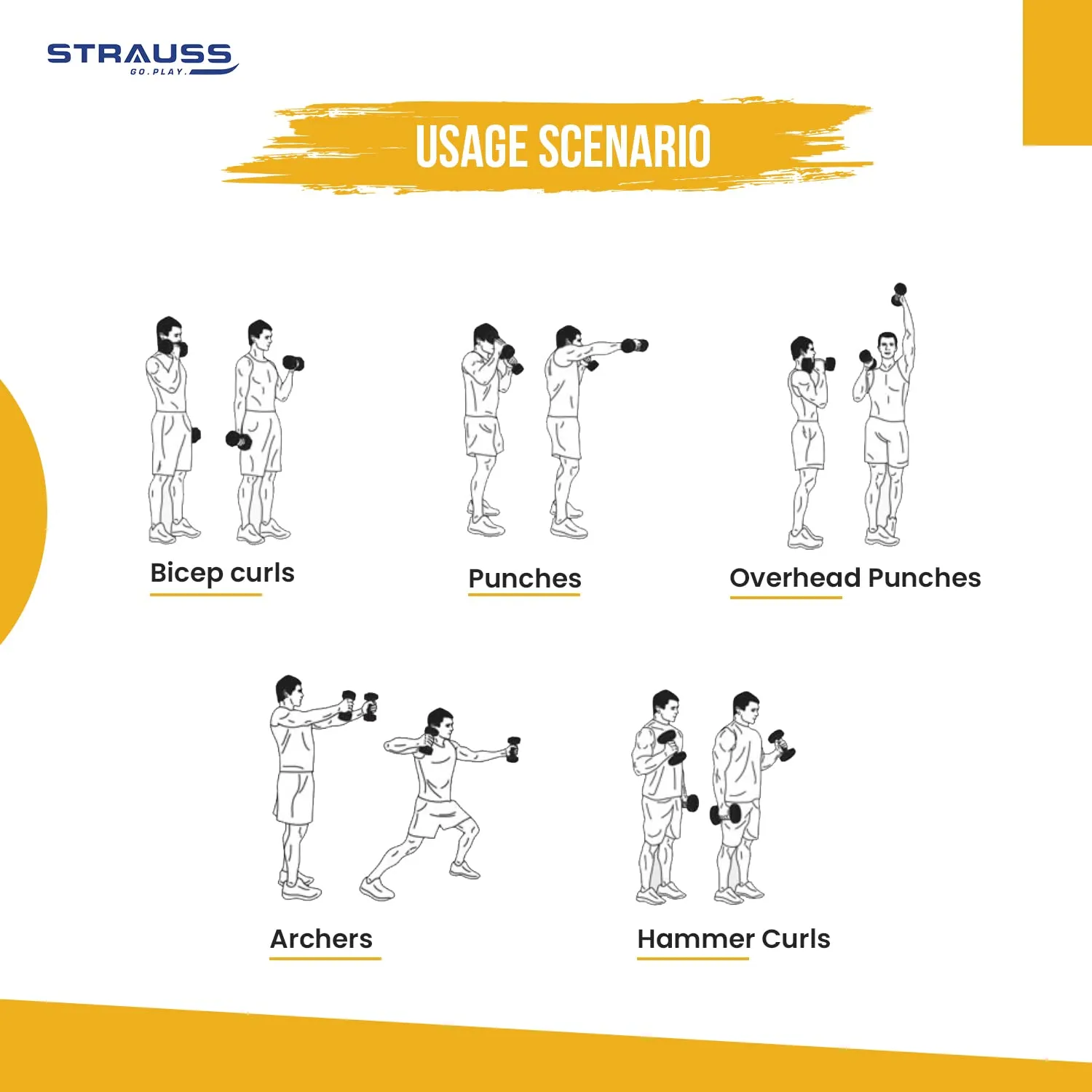 Strauss Premium Vinyl Dumbbells Weight for Men & Women | 1.5 Kg (Each) | 3 Kg (Pair) | Ideal for Home Workout, Yoga, Pilates, Gym Exercises | Non-Slip, Easy to Hold, Scratch Resistant (Yellow)