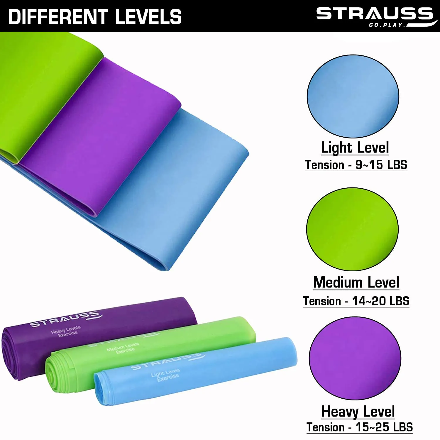 Strauss Yoga Resistance Thera Bands | Smell-Free & Skin Friendly | Useful for Hips, Arms & Legs Workouts. Tear Resistant & Anti-Slip | Theraband for Fitness & Toning,Pack of 3 (Multicolor)