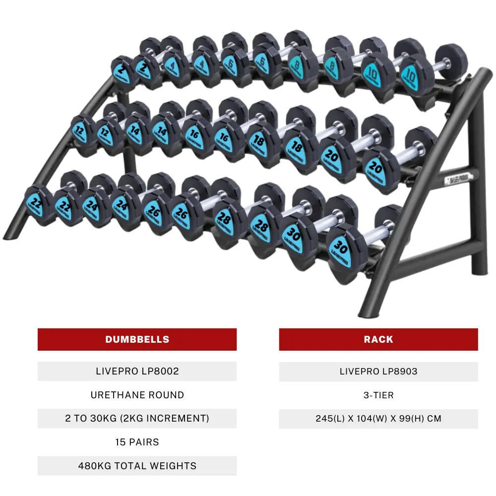 Urethane 12-Sided Dumbbells (2kg to 30kg) Set